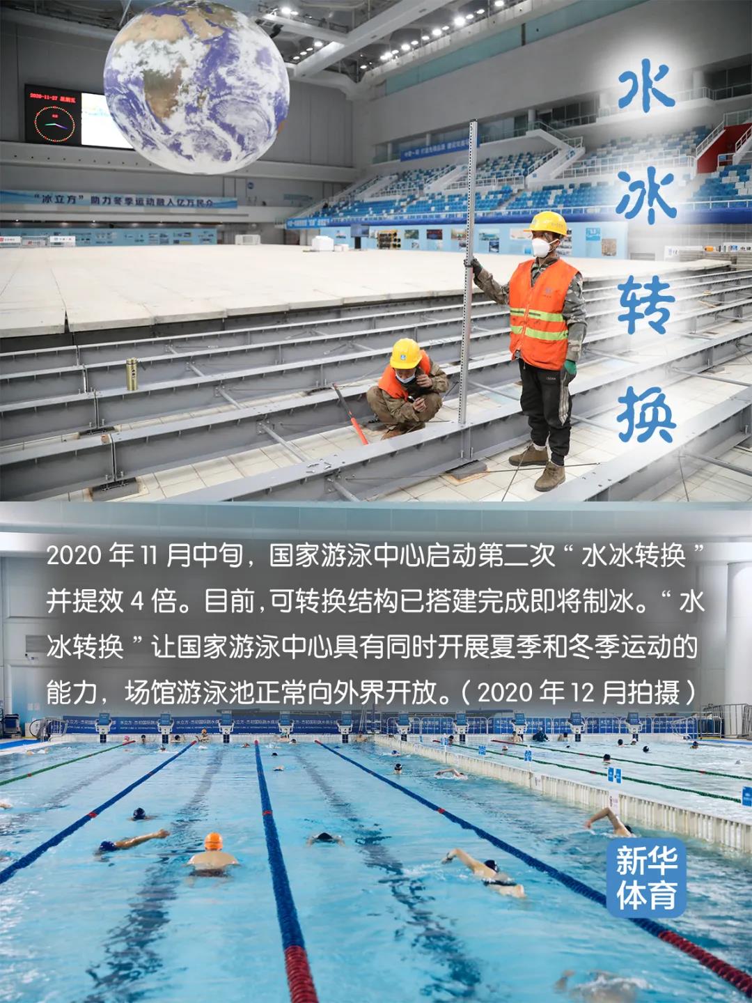 4國(guó)家游泳中心