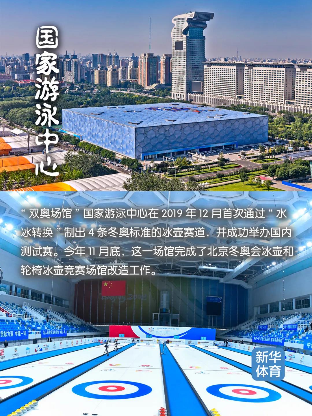 3國(guó)家游泳中心