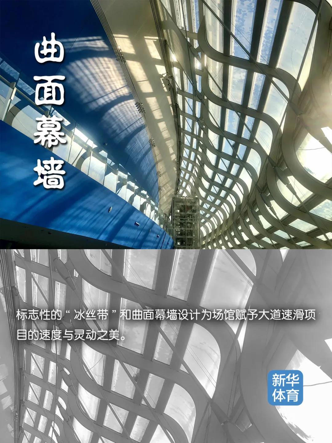 16國(guó)家速滑館