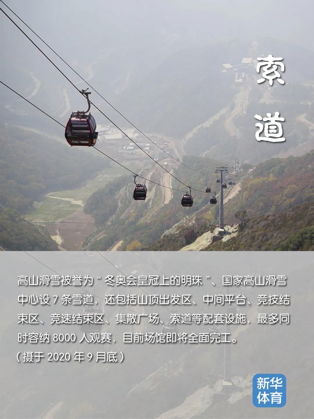 22國(guó)家高山滑雪中心