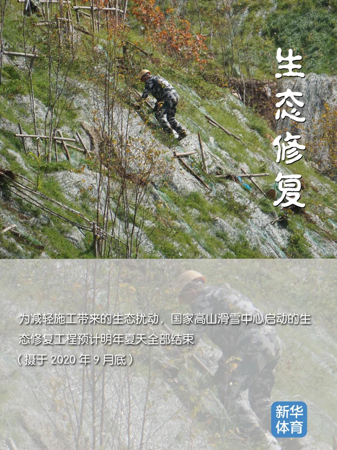 24國(guó)家高山滑雪中心