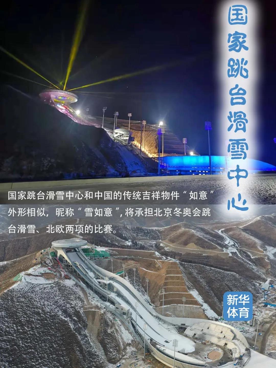 31國(guó)家跳臺(tái)滑雪中心