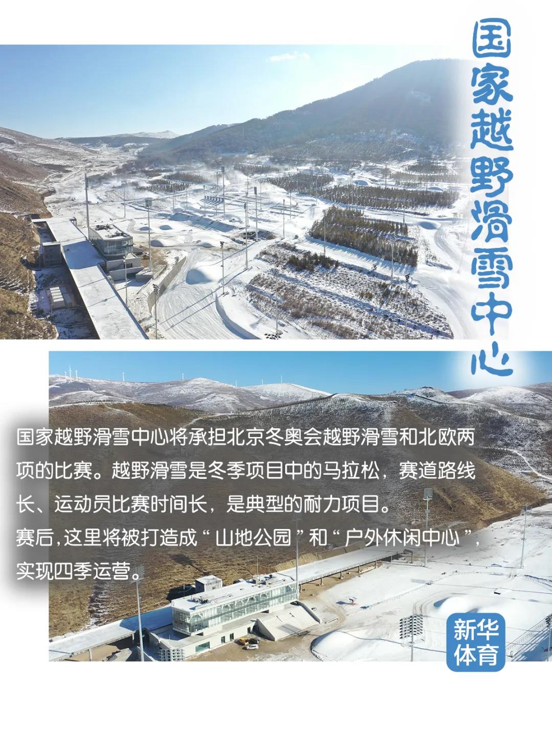 37國(guó)家越野滑雪中心