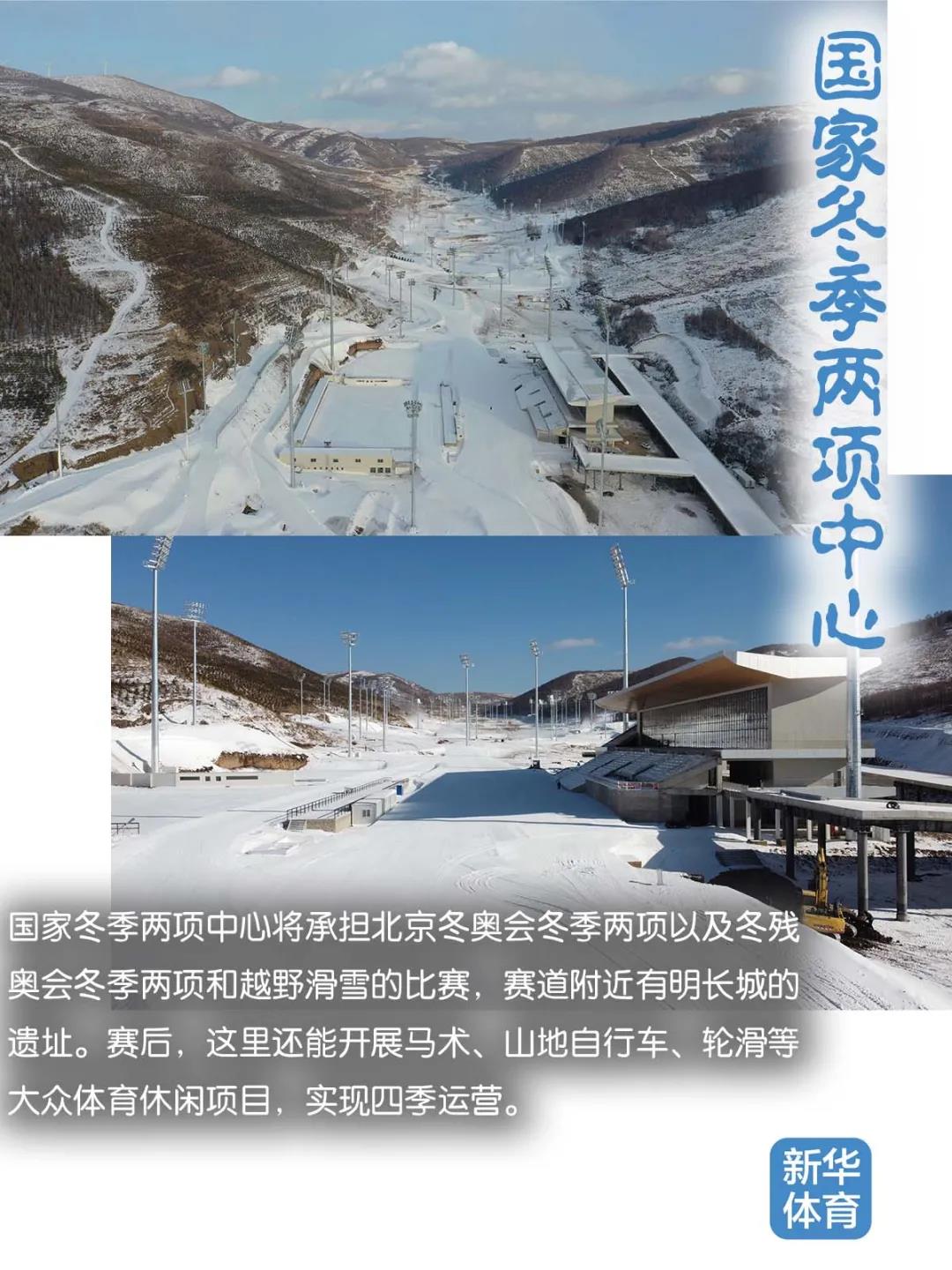 38國(guó)家冬季兩項(xiàng)中心